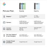 Google Pixel 8a - Unlocked Android Phone with Google AI, Advanced Pixel Camera and 24-Hour Battery - Obsidian - 128 GB